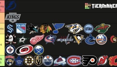 Do you guys have a second team you root for?