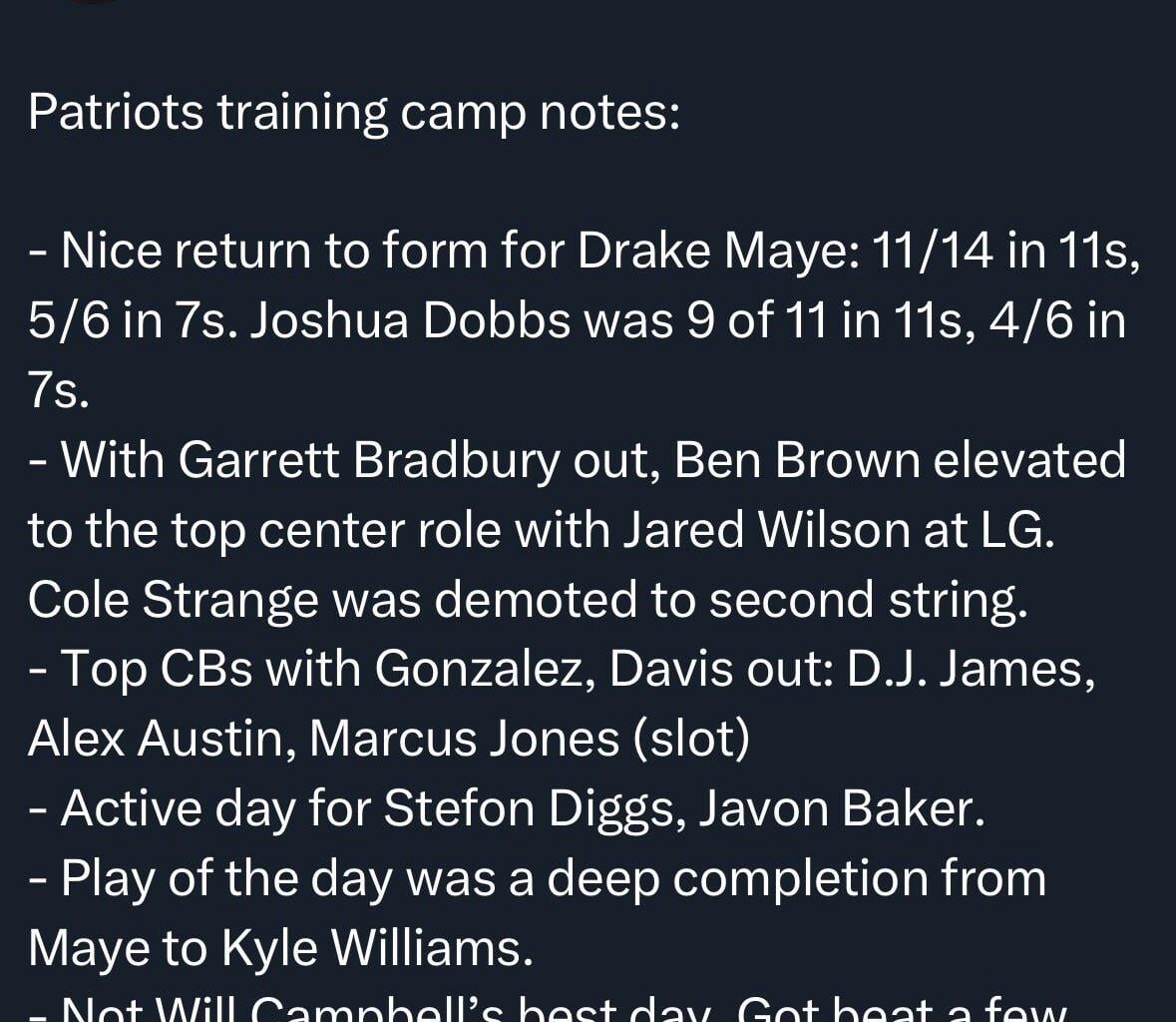 [Doug Kyed] Patriots Training Camp Day 7 Notes: