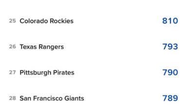 How does GM or anyone else still have a job with these stats?