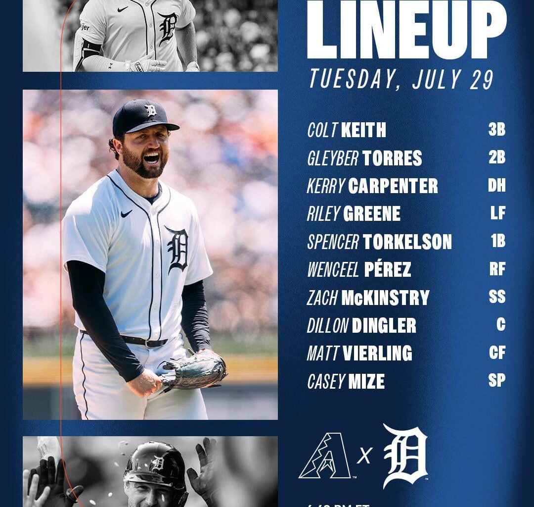 Detroit Tigers’ starting lineup for tonight’s game against the Arizona Diamondbacks!