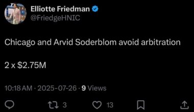 [Friedman] Chicago and Arvid Soderblom avoid arbitration: 2 x $2.75M