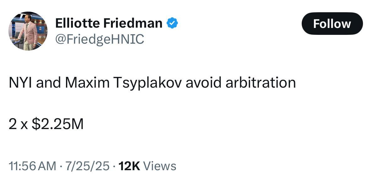 $2.25m x 2yrs for Tsyplakov