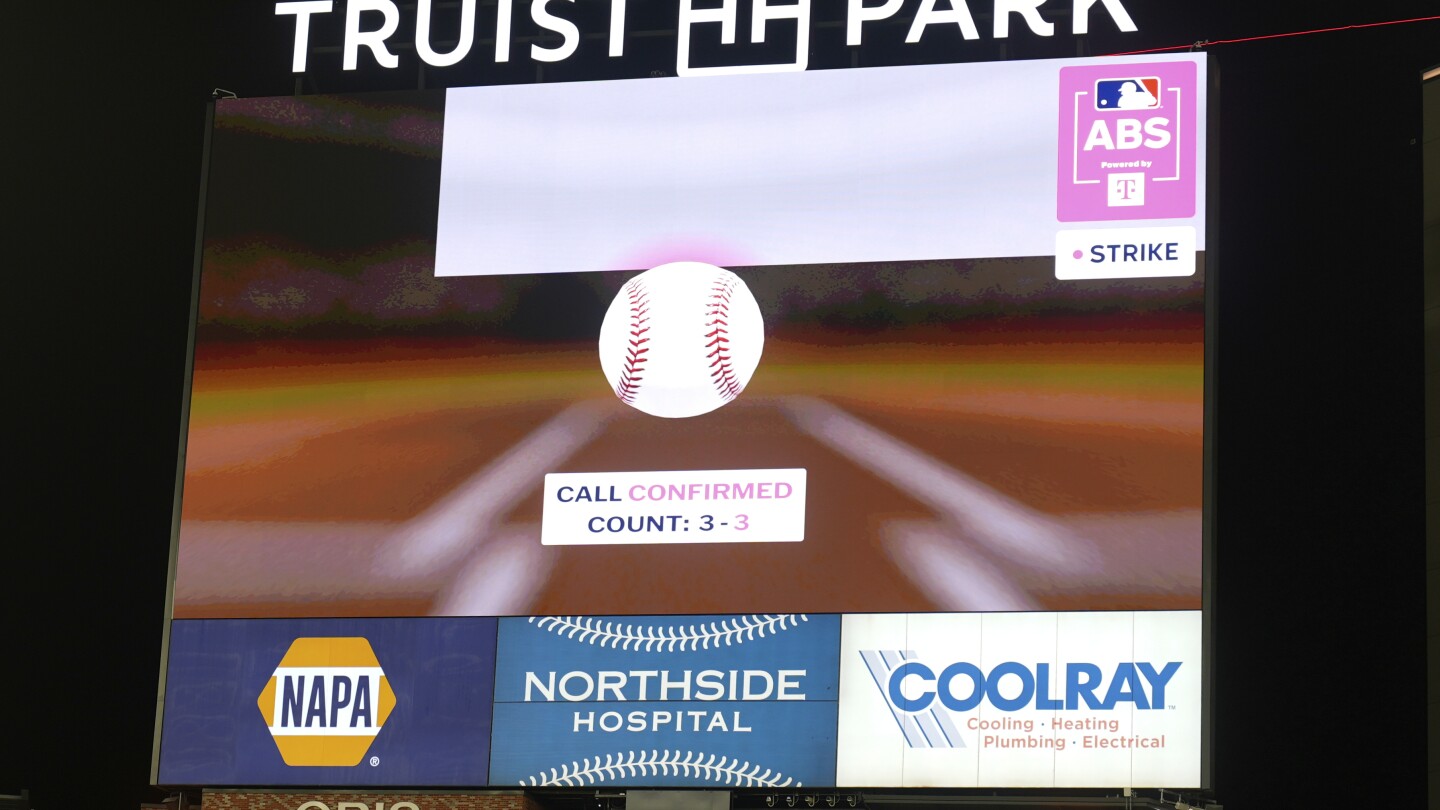 Cal Raleigh successful, 4 of 5 challenges reverse calls in first All-Star use of robot umpire