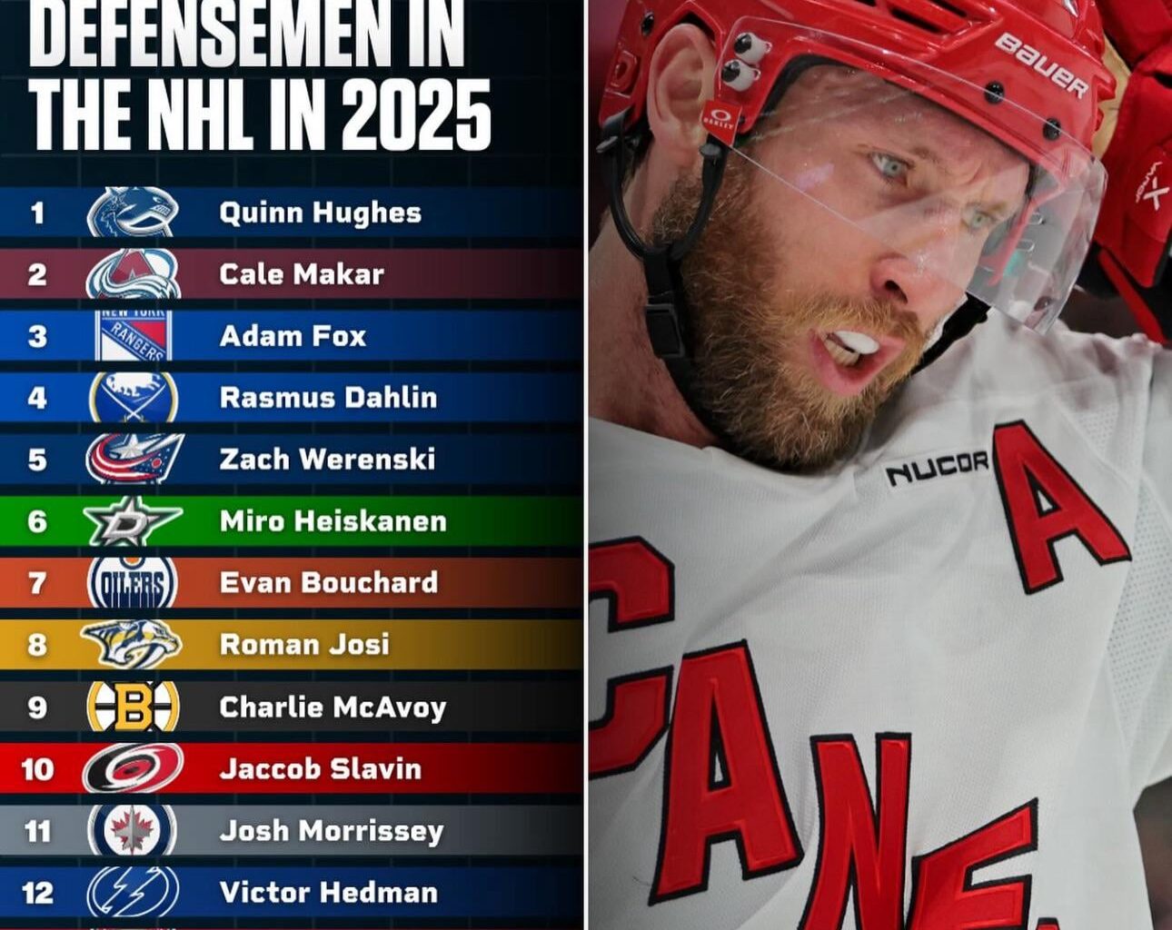 I’m genuinely curious as to how some of these accounts make their lists…..