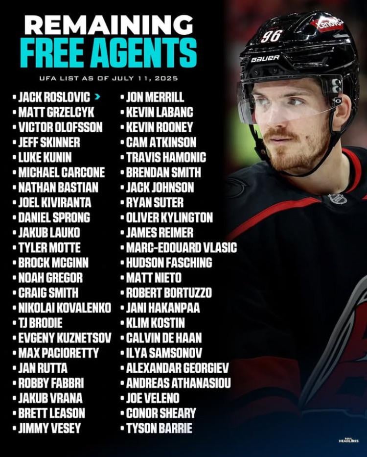 Remaining free agents.