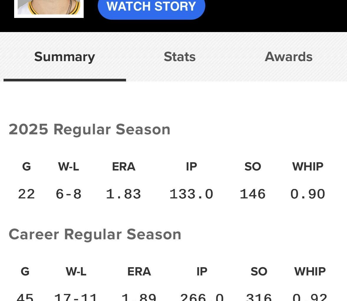 Has any pitcher gotten off to this good of a start in their career? I mean this guy was obviously MLB ready in college.