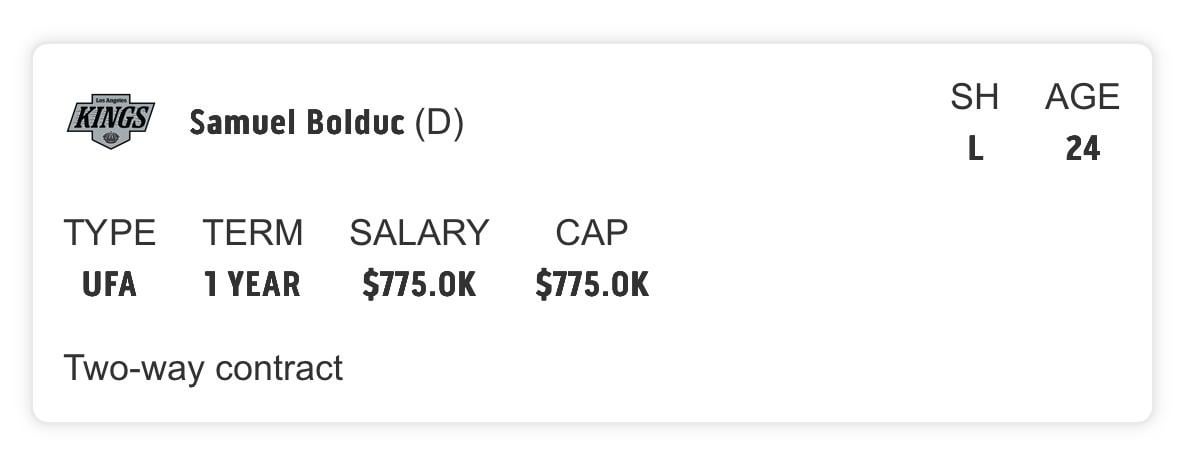 Samuel Bolduc signs with the Los Angeles Kings.