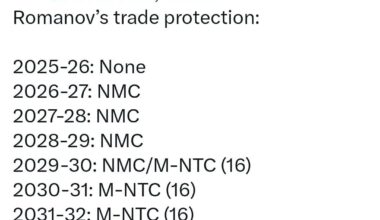 [Rosner] Romanov's trade protection