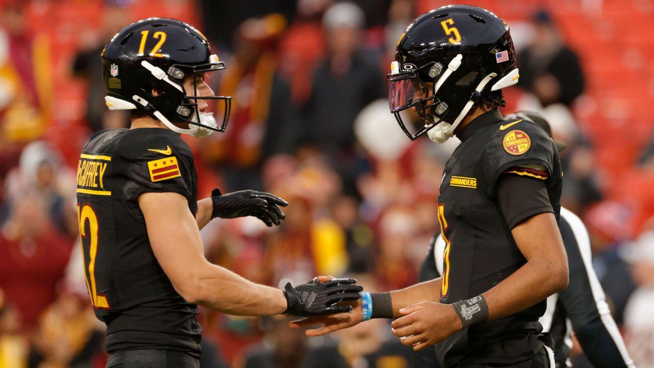 Trust the Process: ESPN ranks Chargers 10th in talented players under age 25 after two Hortiz offseasons