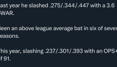 The Royals have shown interest in Pittsburghs Bryan Reynolds per Ken Rosenthal