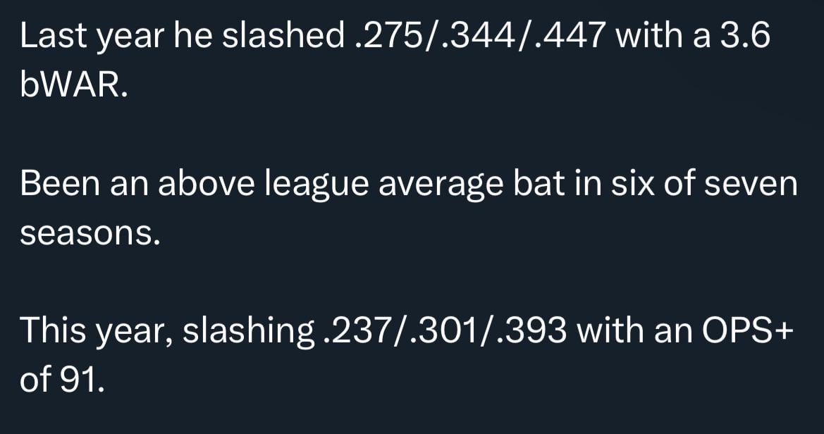 The Royals have shown interest in Pittsburghs Bryan Reynolds per Ken Rosenthal