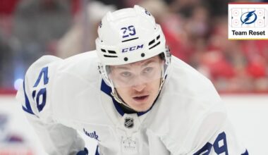 Team Reset: Lightning add Holmberg, Katchouk for forward depth | NHL.com