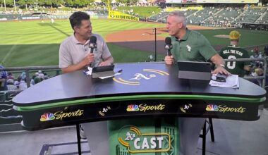 Back at it SELL THE TEAM