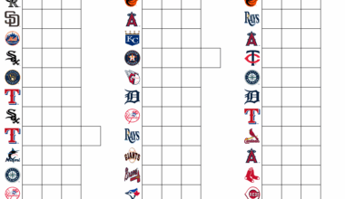 Made a printable 2025 Athletics season tracker for you guys!