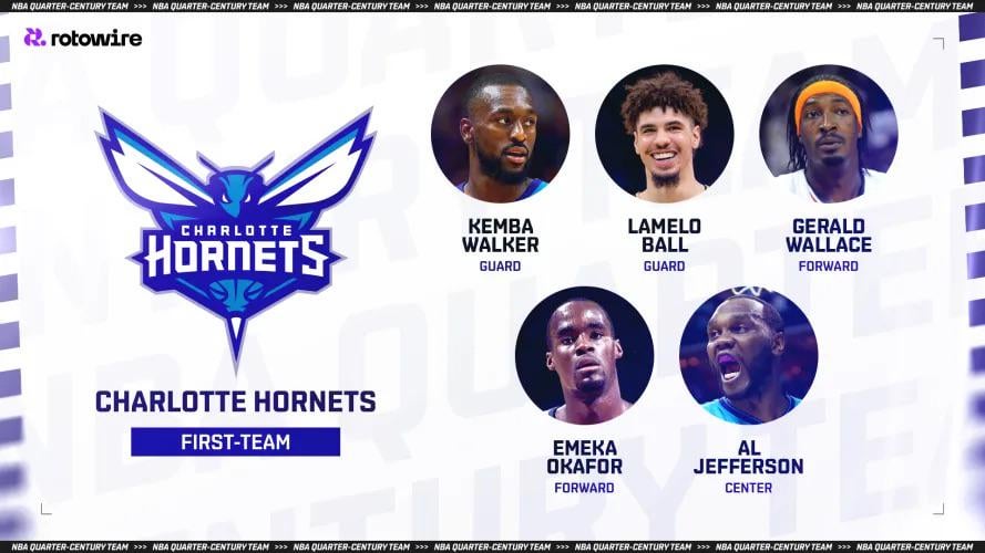 Charlotte Hornets Quarter Century Team (‘00-‘25)