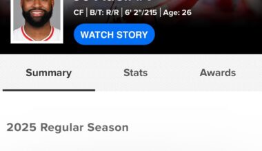 Jo Adell is hitting .250 and I keep receipts