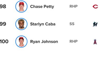 Ryan Johnson is a Top 100 Prospect (mlb.com)