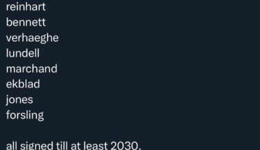 Panthers winning the timing lottery with the cap increase. Flat cap dismantled our team after our cup runs 😩