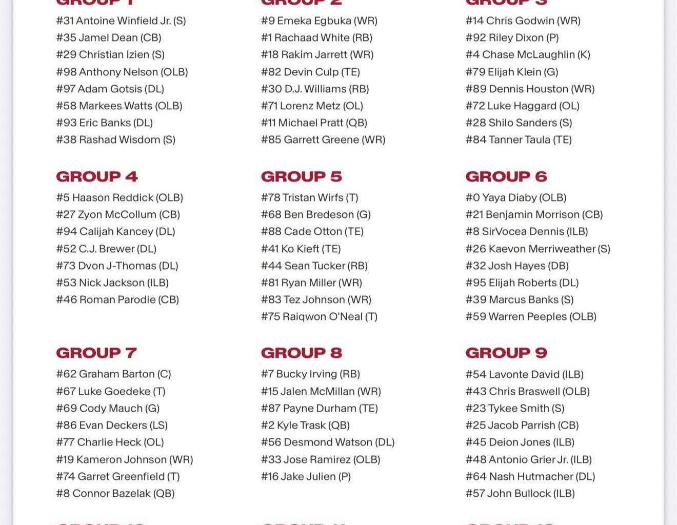 Anyone going to the Autograph signing tomorrow?