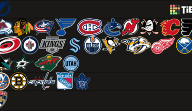 Shamelessly Joining the Trend