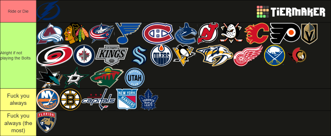 Shamelessly Joining the Trend