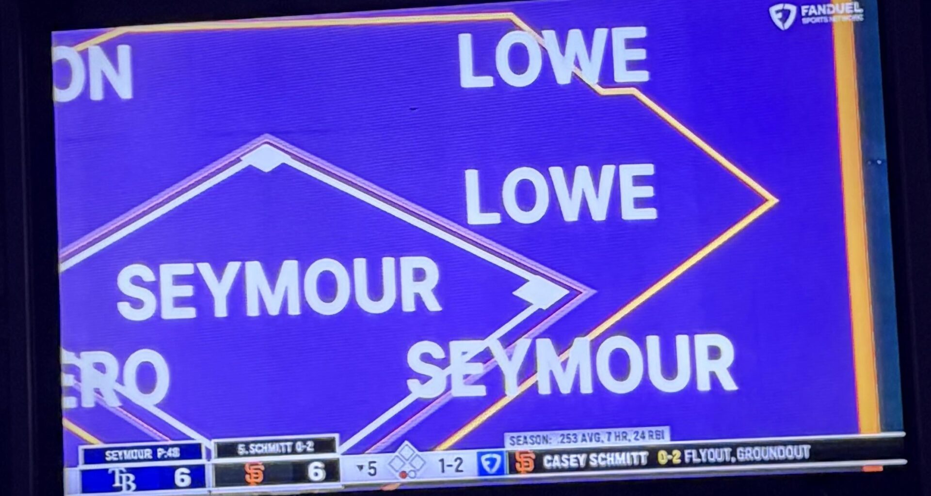 The Seymour Lowe’s
