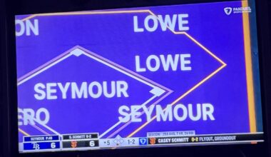 The Seymour Lowe’s