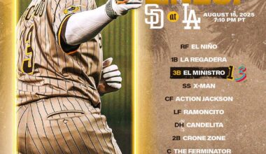 [Padres] Let’s get to work.