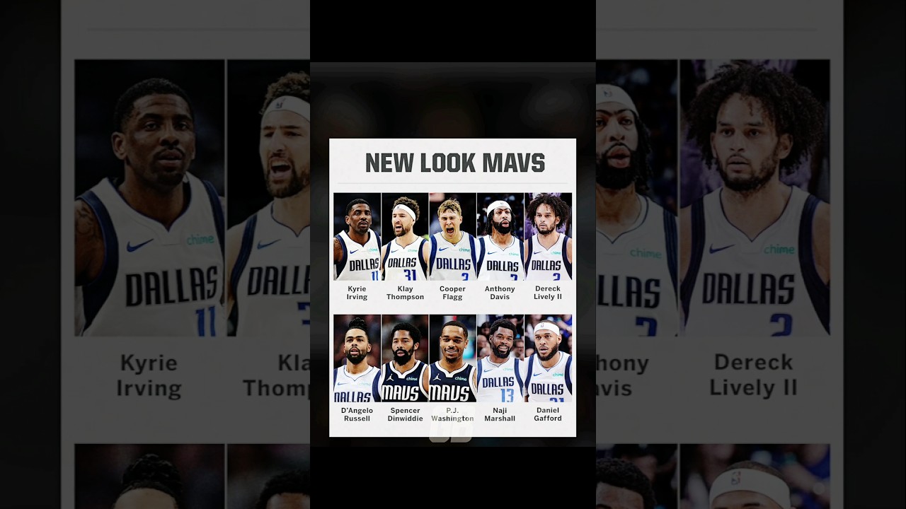 MAVS Looking SCARY!😨🔥 #shortsfeed