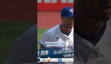 Salvador Perez Makes Royals History in Toronto #kansascityroyals #homerun #baseballhighlights #mlb