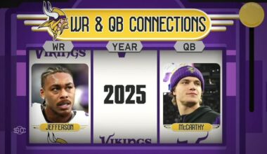 Justin Jefferson is embracing the transition of J.J. McCarthy as new Vikings QB 🙌 | SportsCenter