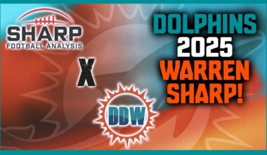 Miami Dolphins 2025 Season Preview With Warren Sharp!