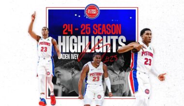 Jaden Ivey 2024-25 Season Highlights | Detroit Pistons #nba #detroitpistons #pistons