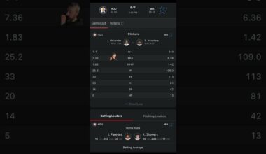 Miami Marlins VS Houston Astros Free MLB Betting Info 8/4/25