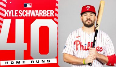 40 SCHWARBOMBS! ALL 40 of Kyle Schwarber’s home runs so far this season!