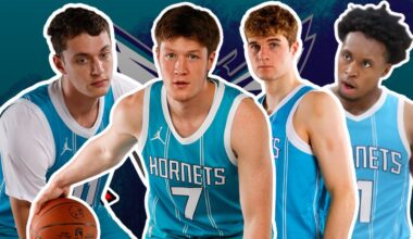 Charlotte Hornets 2025 Offseason Recap