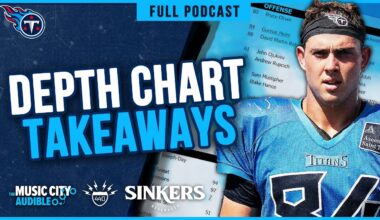 What Actually Matters from Titans "Unofficial" Depth Chart | MCA Titans Podcast