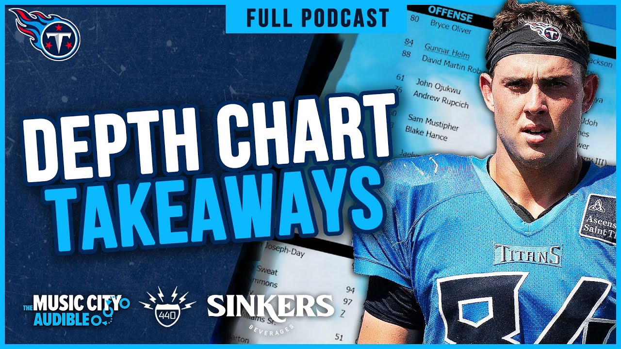 What Actually Matters from Titans "Unofficial" Depth Chart | MCA Titans Podcast