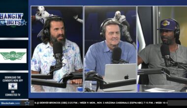LIVE: Hangin' with the Boys Podcast | 8-06-25 | Dallas Cowboys 2025
