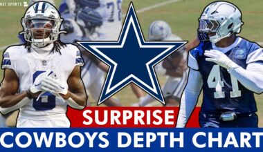 Dallas Cowboys Release SURPRISING Depth Chart Before 2025 NFL Preseason Week 1 vs. Rams