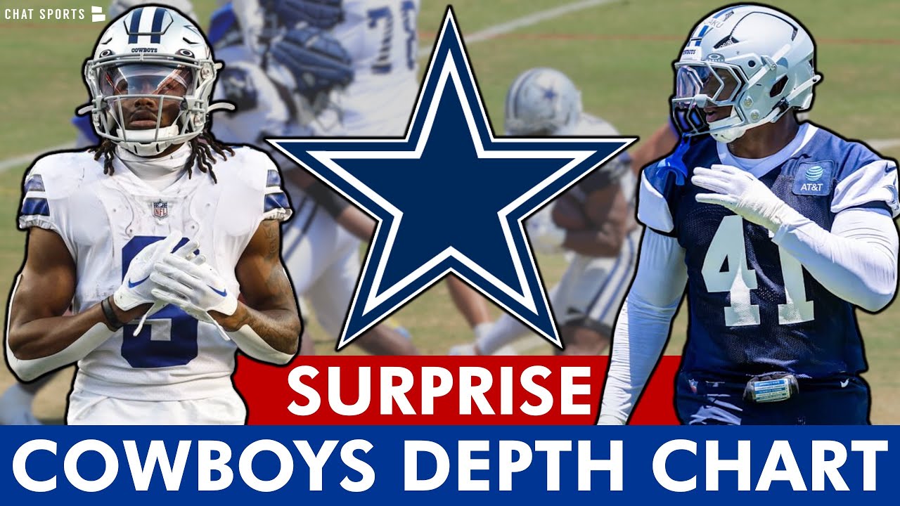 Dallas Cowboys Release SURPRISING Depth Chart Before 2025 NFL Preseason Week 1 vs. Rams