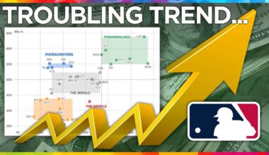 All MLB teams AREN'T TRYING the same?