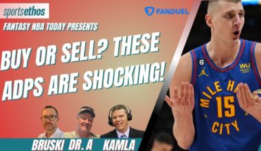 🎯 BUY OR SELL! | Early ESPN ADPs (Jokic, Wemby, Flagg) | Fantasy NBA Today