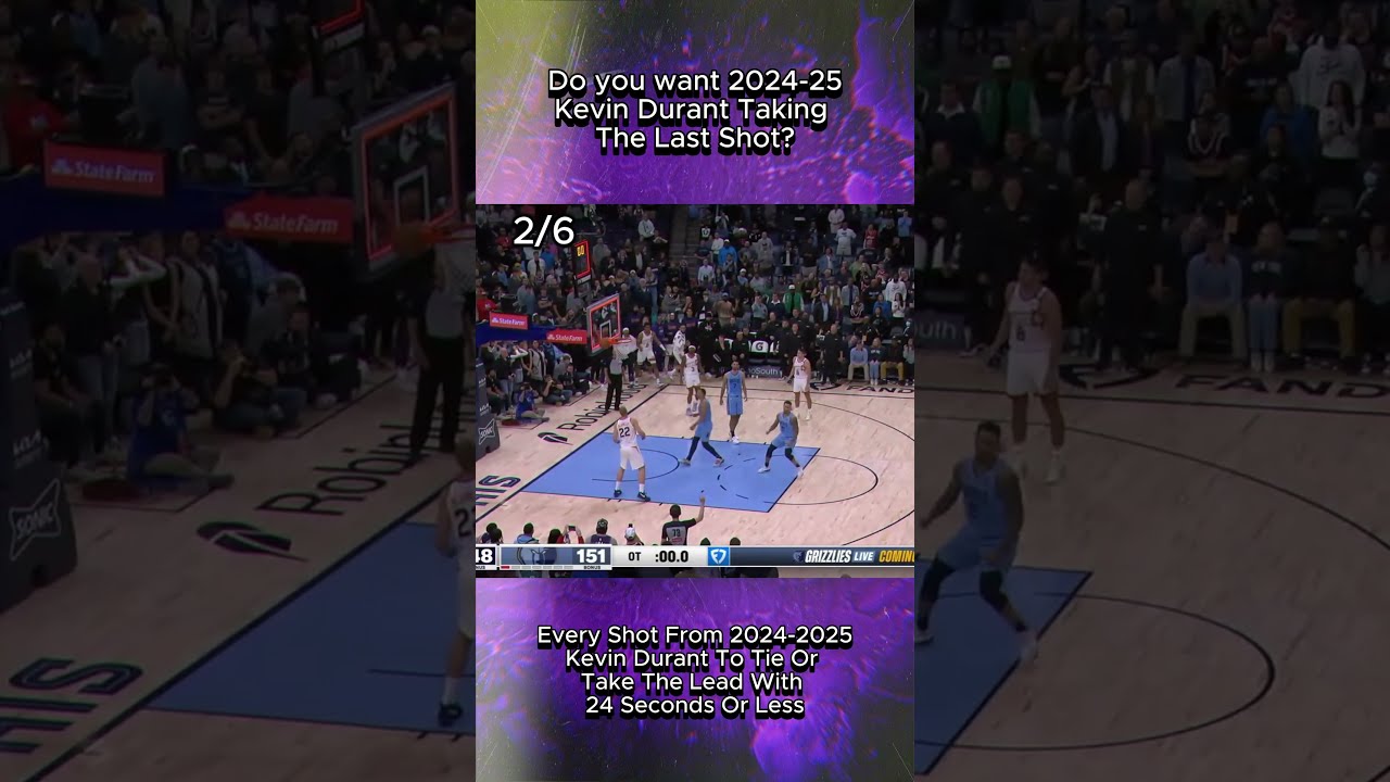 Do You Want 2025 Kevin Durant Taking The Last Shot? #nba #basketball #clutch