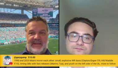 Live Dolphins-Bears Preseason Opener Recap