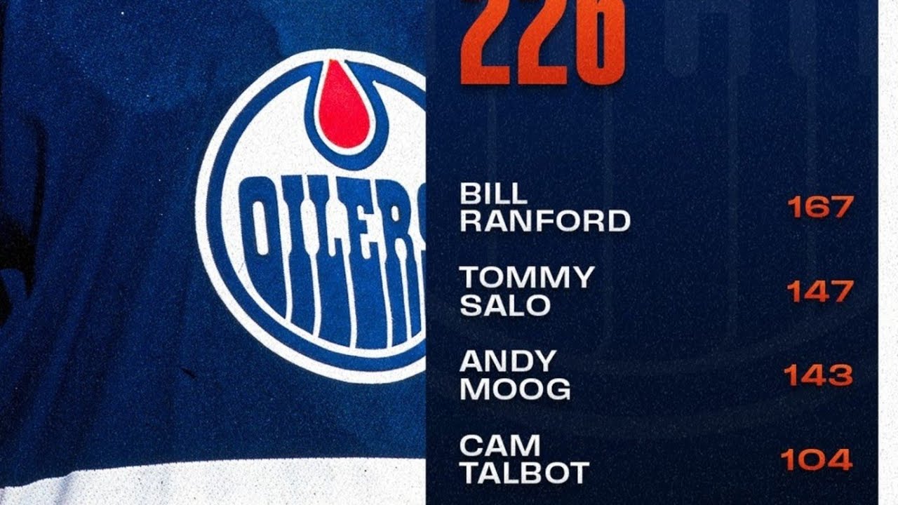 Edmonton Oilers: Stuart Skinner & The Truth