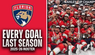 EVERY GOAL last season from the 2025-26 FLORIDA PANTHERS 🏆 #32in32