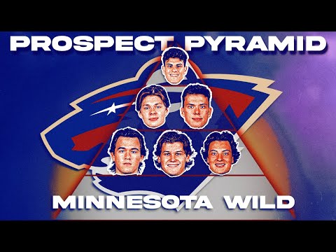Minnesota Wild Prospect Pyramid 2025