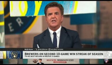 MLB Now | Milwaukee Brewers on second 10-game win streak of season - Brian Kenny reaction
