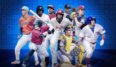 Rays managed to make the top 10 in farm system rankings